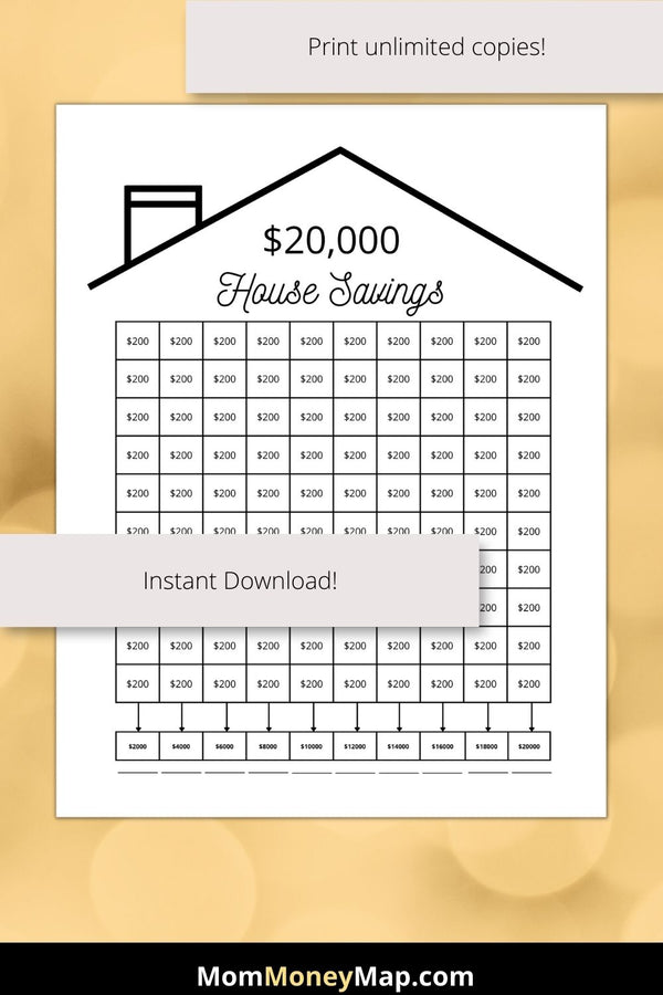 House Deposit Savings Challenge Printable PDF – Mom Money Map