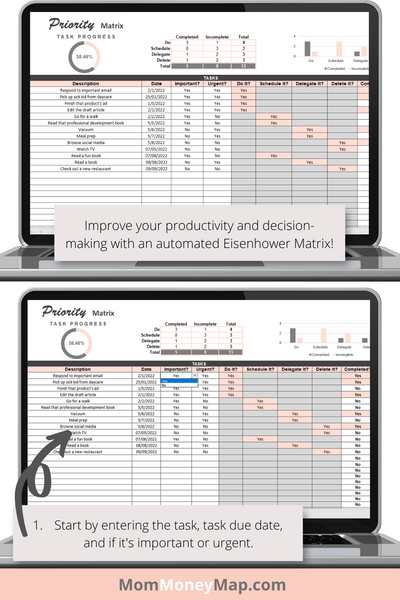 Priority Matrix Excel Spreadsheet – Eisenhower Task Planner – Mom Money Map