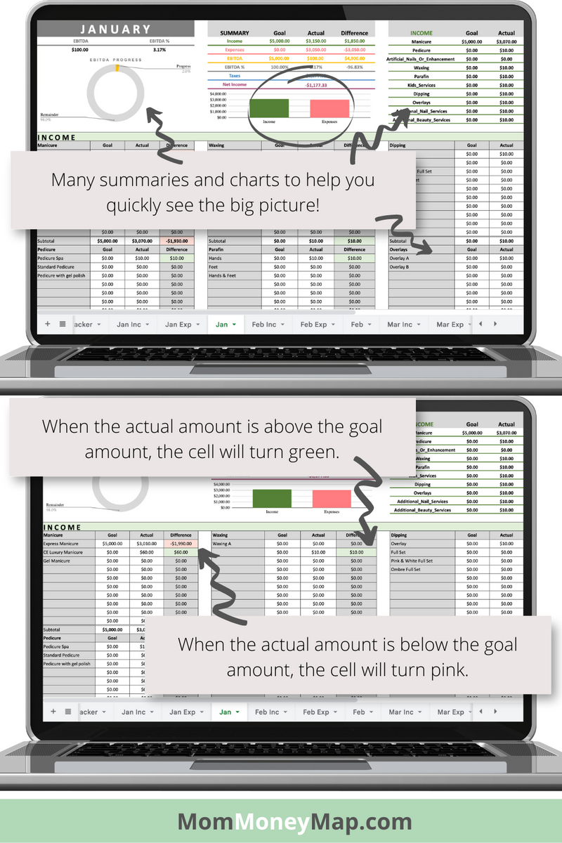 Nail Salon Budget Google Sheets Spreadsheet Mom Money Map