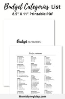 budgeting categories printable