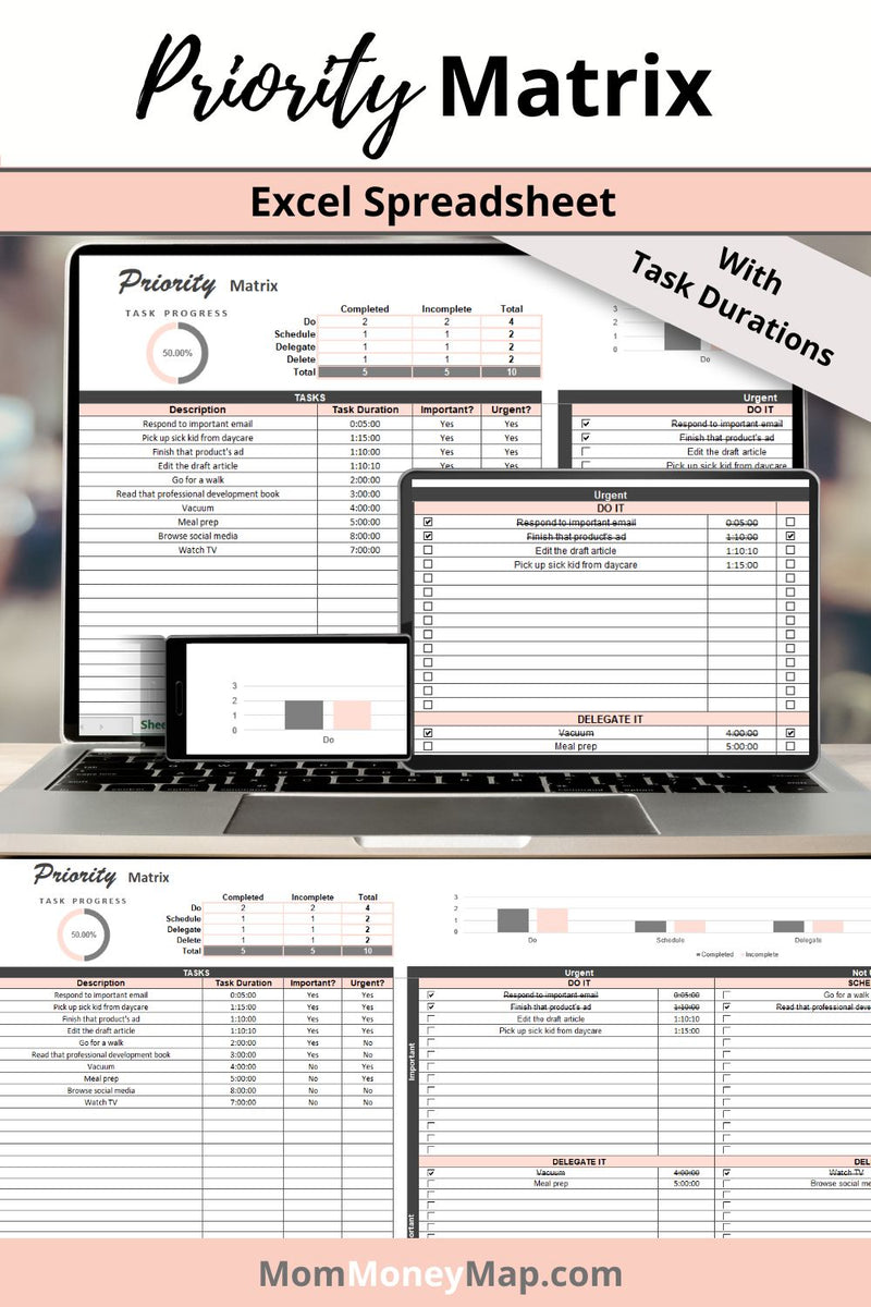Priority Matrix Excel Spreadsheet with Task Duration Column – Mom Money Map
