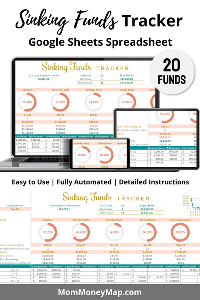 sinking funds tracker google sheets