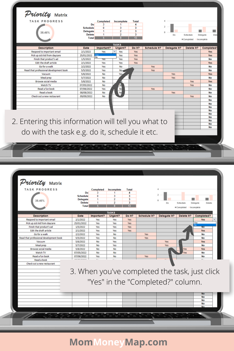 Priority Matrix Excel Spreadsheet – Eisenhower Task Planner – Mom Money Map