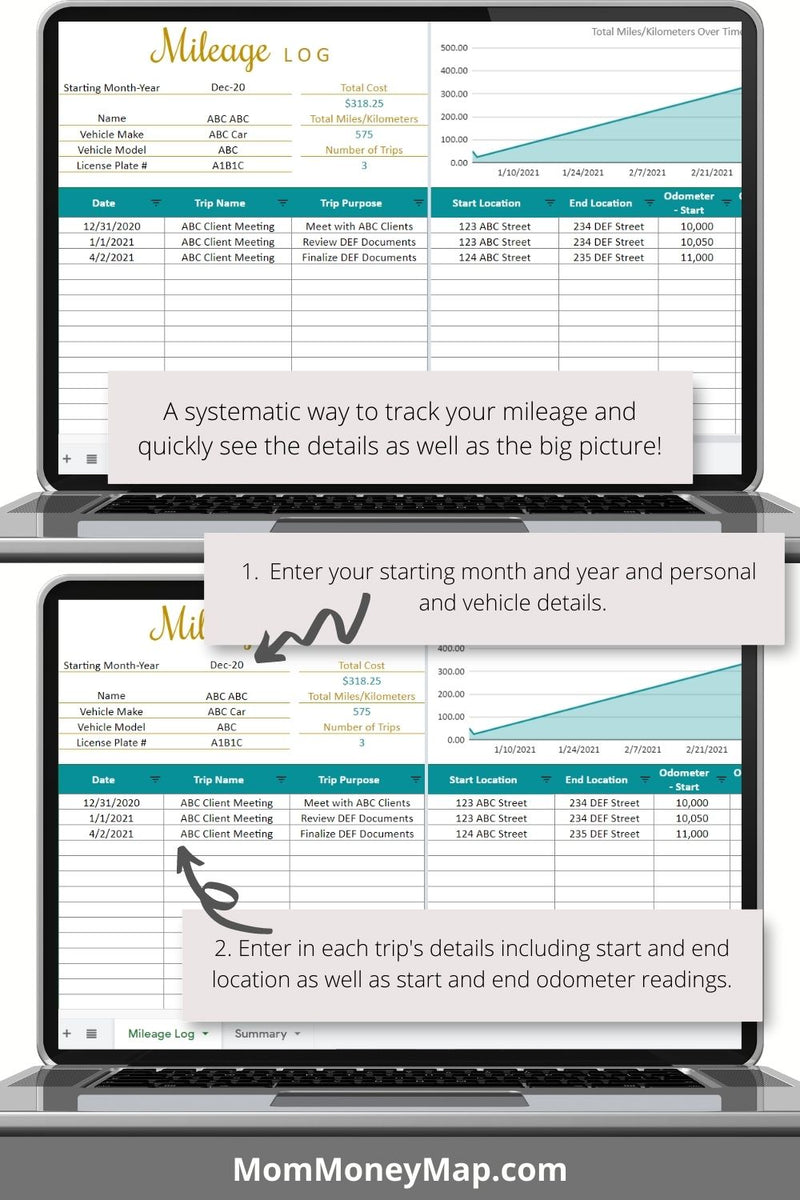 Car Mileage Log Google Sheets Spreadsheet – Mom Money Map