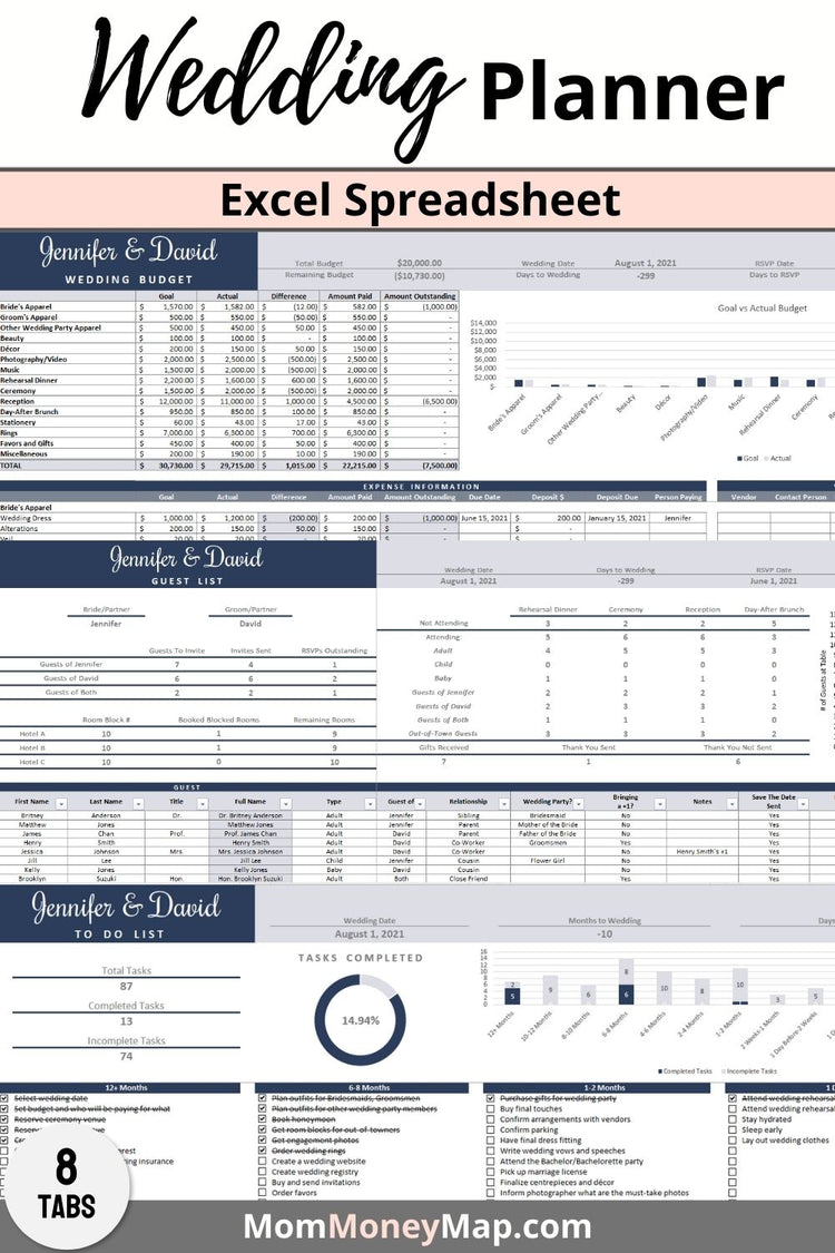 Budget Spreadsheet 20k Wedding Budget Wedding Planner Excel