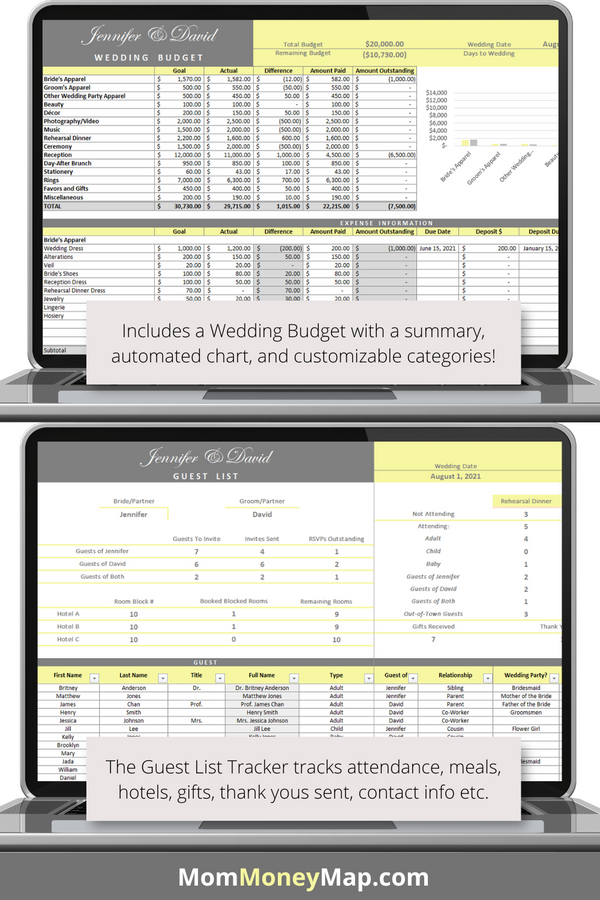 Wedding timesheet | Honestweddingadvice.com