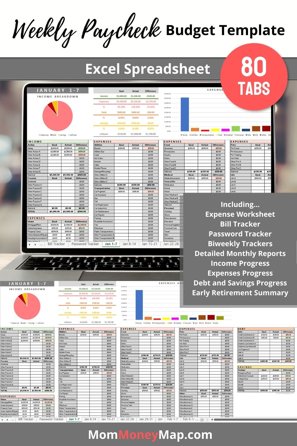 Weekly Budget Template Excel 2002