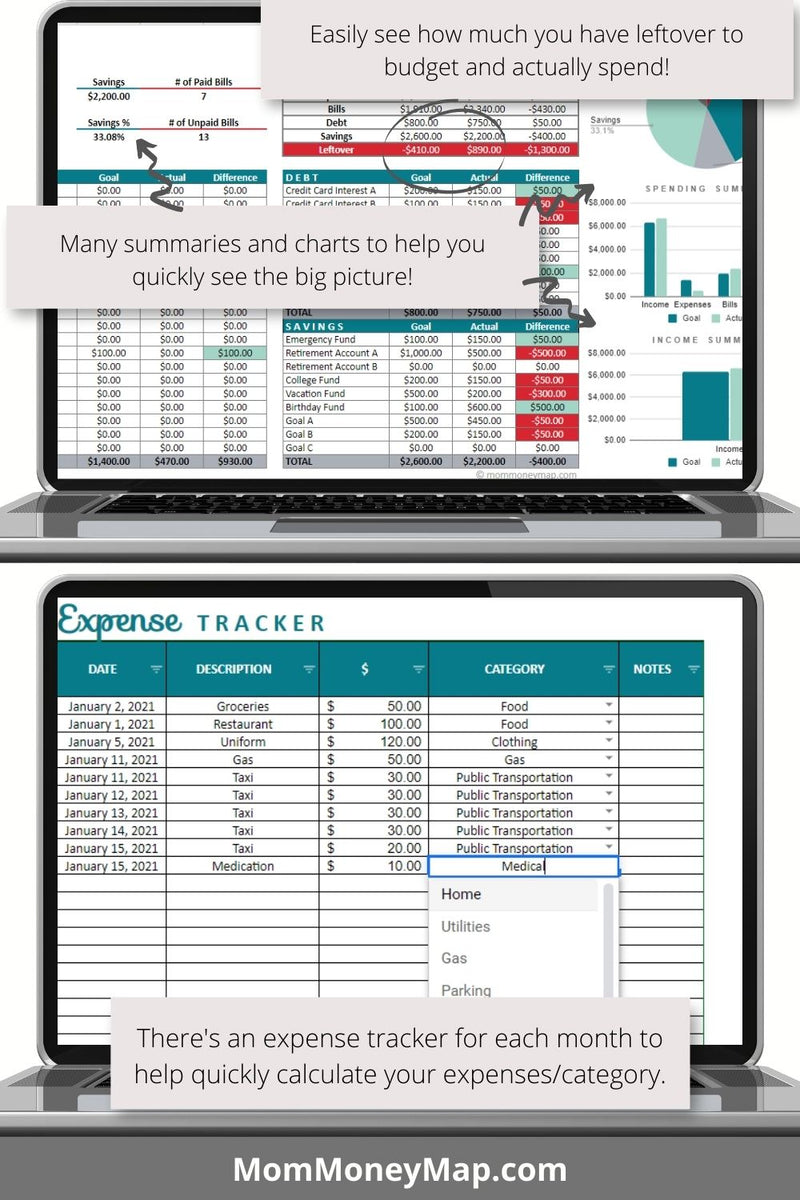 Monthly and Annual Budget Google Sheets Spreadsheet Template – Mom ...